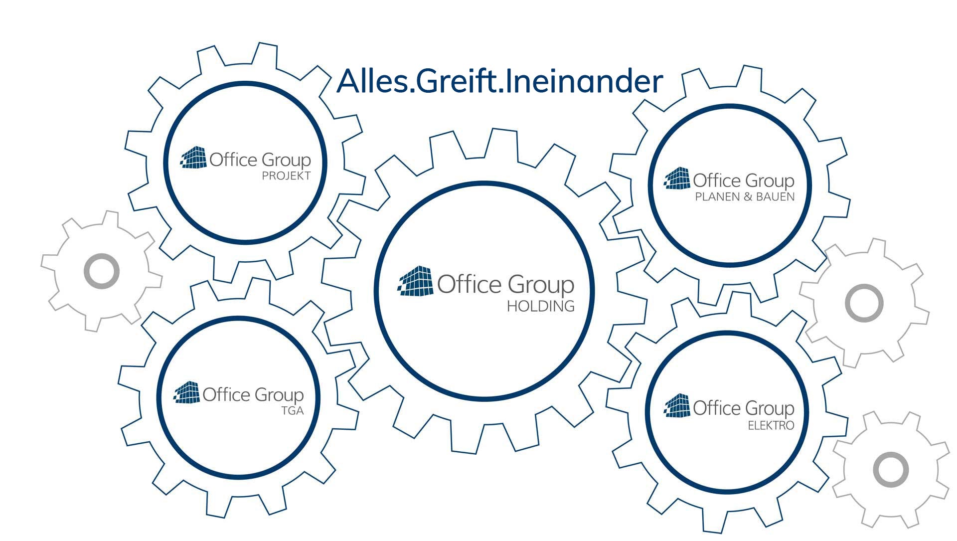 Office Group Unternehmen